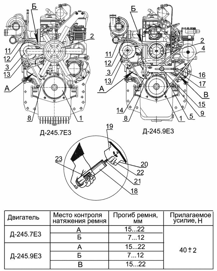 Схема контроля натяжения ремней для дизелей Д-245.7Е3, Д-245.9Е3